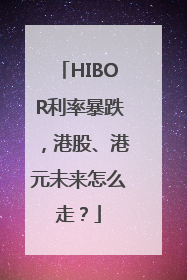 HIBOR利率暴跌，港股、港元未来怎么走？